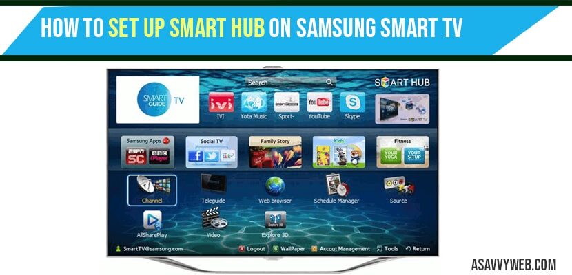Samsung Smart Hub Youtube