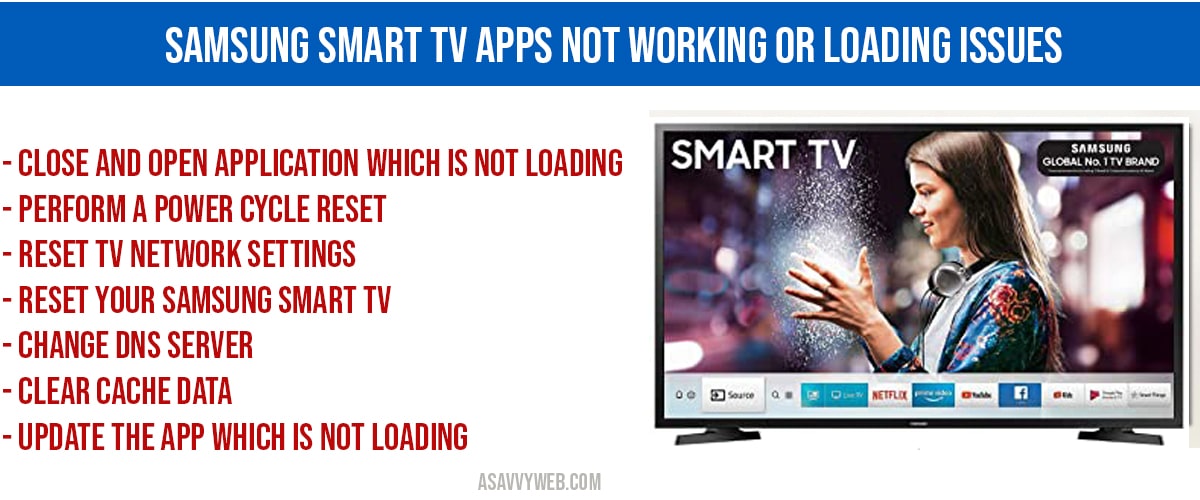 samsung smart tv application froze