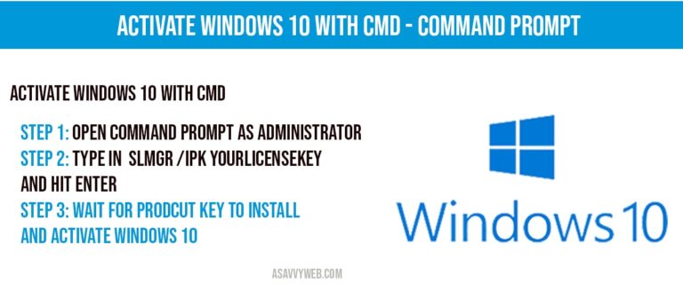 using cmd to activate windows 10