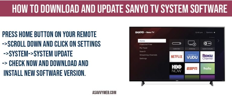 sanyo tv firmware update fw32d06f
