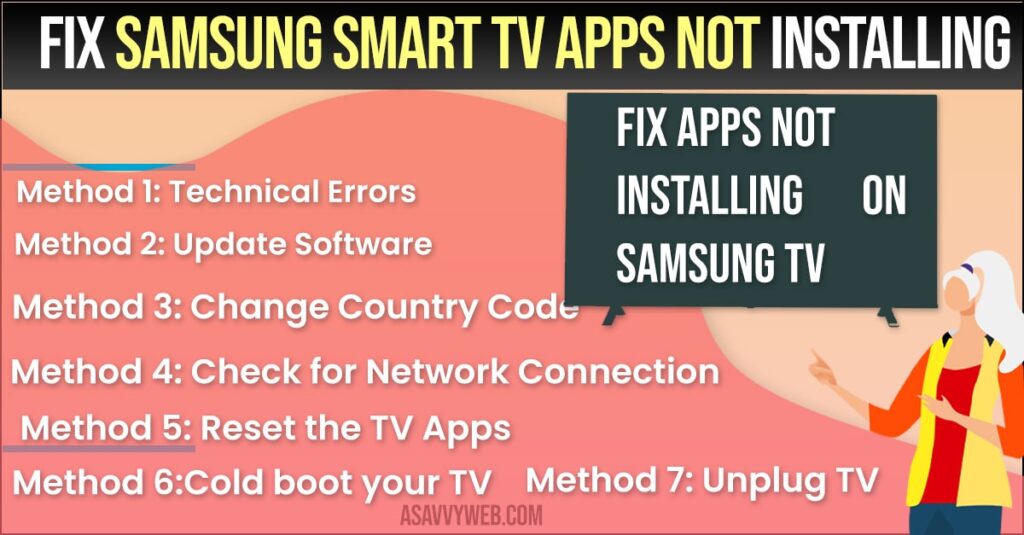 Samsung Smart TV Apps Not Installing